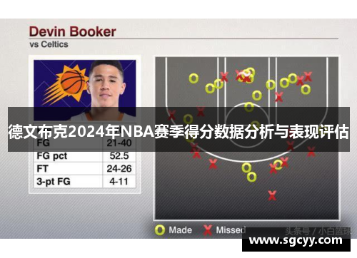 德文布克2024年NBA赛季得分数据分析与表现评估