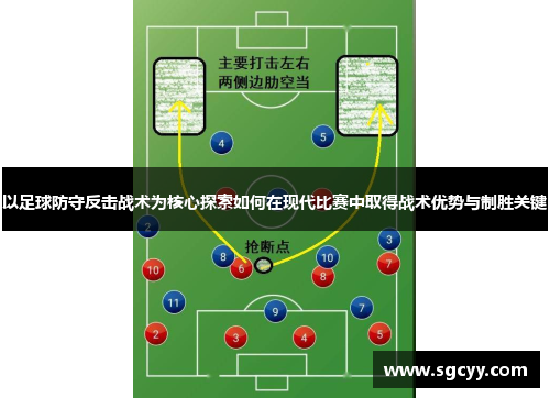 以足球防守反击战术为核心探索如何在现代比赛中取得战术优势与制胜关键