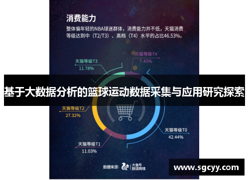 基于大数据分析的篮球运动数据采集与应用研究探索