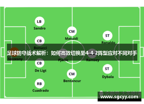 足球防守战术解析：如何高效切换至4-4-2阵型应对不同对手