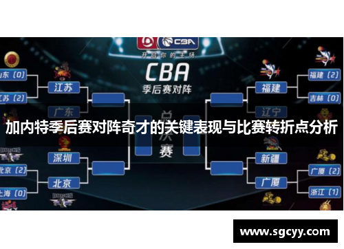 加内特季后赛对阵奇才的关键表现与比赛转折点分析