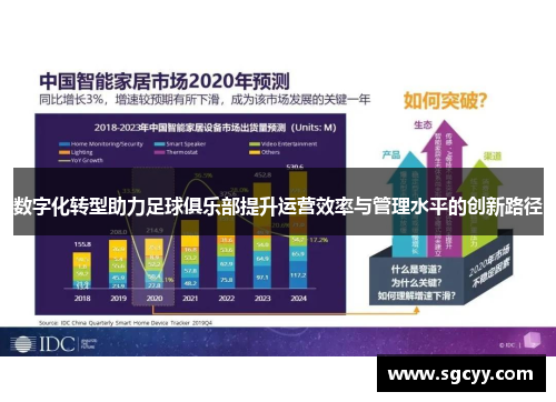 数字化转型助力足球俱乐部提升运营效率与管理水平的创新路径