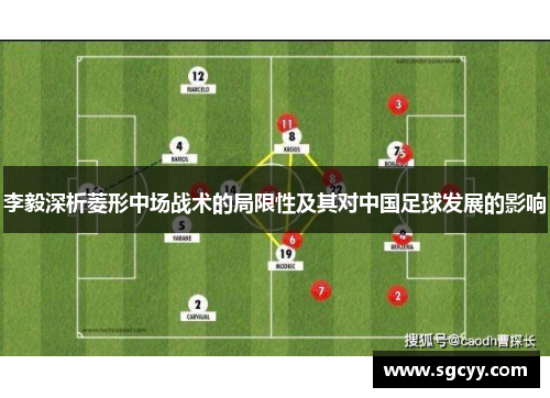 李毅深析菱形中场战术的局限性及其对中国足球发展的影响
