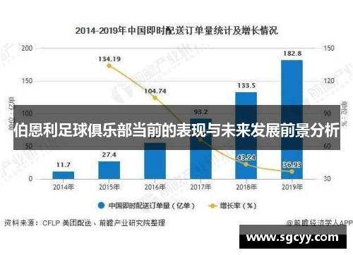 伯恩利足球俱乐部当前的表现与未来发展前景分析