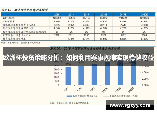 欧洲杯投资策略分析：如何利用赛事规律实现稳健收益