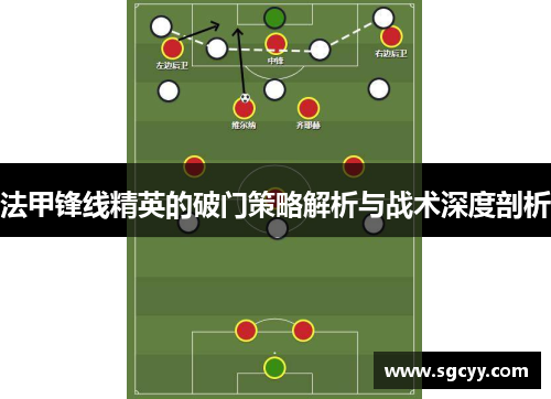 法甲锋线精英的破门策略解析与战术深度剖析