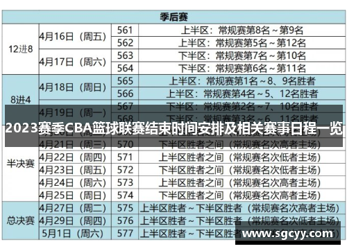 2023赛季CBA篮球联赛结束时间安排及相关赛事日程一览