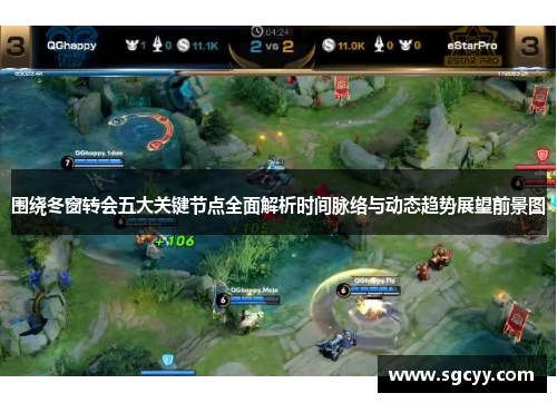 围绕冬窗转会五大关键节点全面解析时间脉络与动态趋势展望前景图