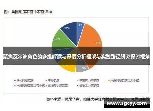 聚焦瓦尔迪角色的多维解读与深度分析框架与实践路径研究探讨视角 聚焦瓦尔迪角色的多维解读与深度分析框架与实践路径研究探讨视角