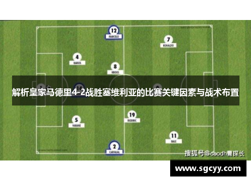 解析皇家马德里4-2战胜塞维利亚的比赛关键因素与战术布置
