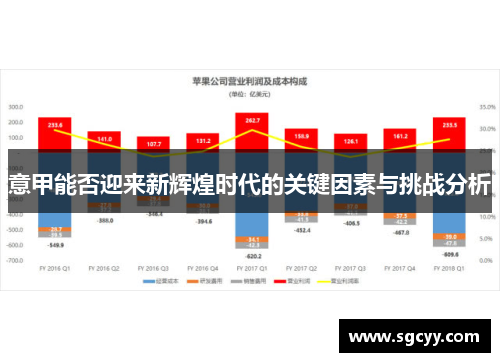 意甲能否迎来新辉煌时代的关键因素与挑战分析
