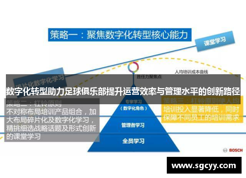 数字化转型助力足球俱乐部提升运营效率与管理水平的创新路径